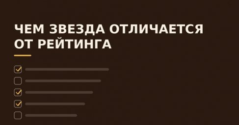 Почему слово лучший в подборке не значит ничего без методики формирования рейтингов и звезд Почему слово лучший в подборке не значит ничего без методики формирования рейтингов и звезд